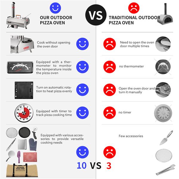 不锈钢披萨烤箱户外 12 英寸自动旋转披萨烤箱，便携式燃木披萨烤箱披萨制作机，带计时器、内置温度计、披萨切刀和手提袋-6