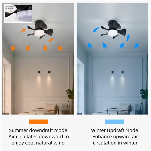 21 英寸低噪音哑光黑色 ABS 叶片遥控吊扇，带 LED 灯，适用于厨房、卧室、餐厅、卫生间、露台（哑光黑色）-8