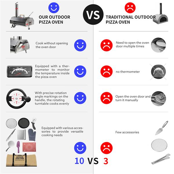 半自动黑色 12 户外披萨烤箱便携式燃木披萨烤箱户外烹饪披萨制作器便携式披萨烤箱适用于正宗石烤披萨-6