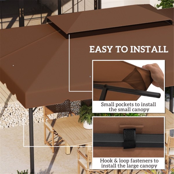 Replacement Canopy/Top UV Cover Kiosk - AS (Amazon Shipping) (WalMart Banned) (No Weekend Shipping) - 10