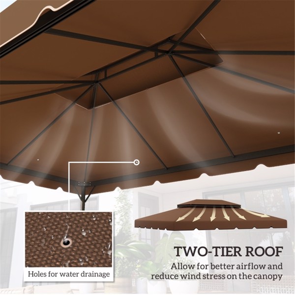 Replacement Canopy/Top UV Cover Kiosk - AS (Amazon Shipping) (WalMart Banned) (No Weekend Shipping) - 11