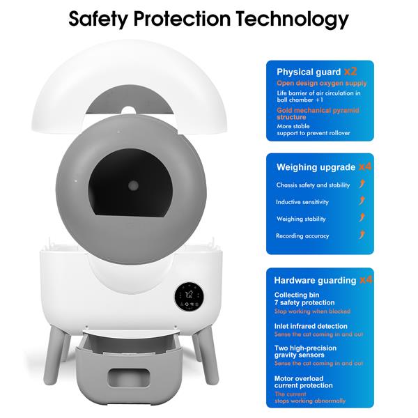 自动清洁猫砂盆 - 2.2 磅 - 23 磅 猫均可使用，100L 自动猫砂盆自动清洁，超大容量，可容纳多只猫，防夹，所有结块猫砂均可使用，配有垃圾袋，应用程序控制-5
