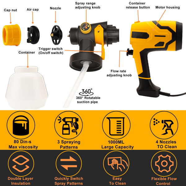 大功率电动喷漆机 带清洁和吹扫功能【FBA仓库发货】-5