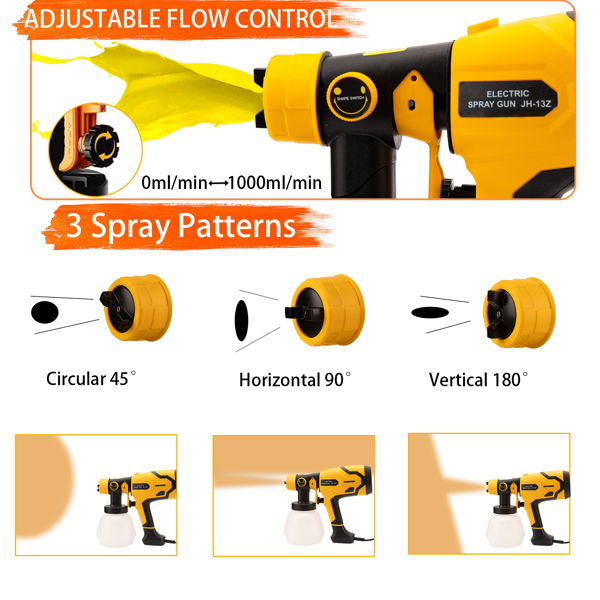 大功率电动喷漆机 带清洁和吹扫功能【FBA仓库发货】-2