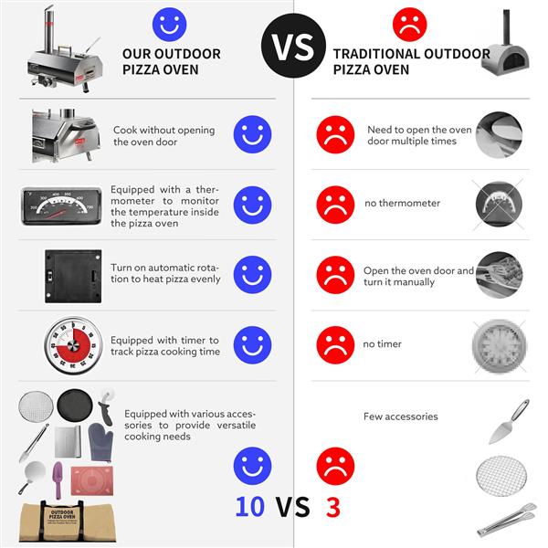黑色 12 木质户外披萨烤箱 - 便携式硬木颗粒披萨烤箱 - 适合任何户外厨房 - 户外烹饪披萨机 - 后院披萨烤箱 - 台面披萨烤箱-9