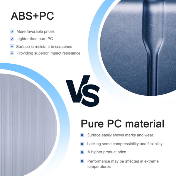  FCH 三合一套装竖纹条纹款 拉杆箱 20in 24in 28in ABS PC 经典色系02-深蓝色-18
