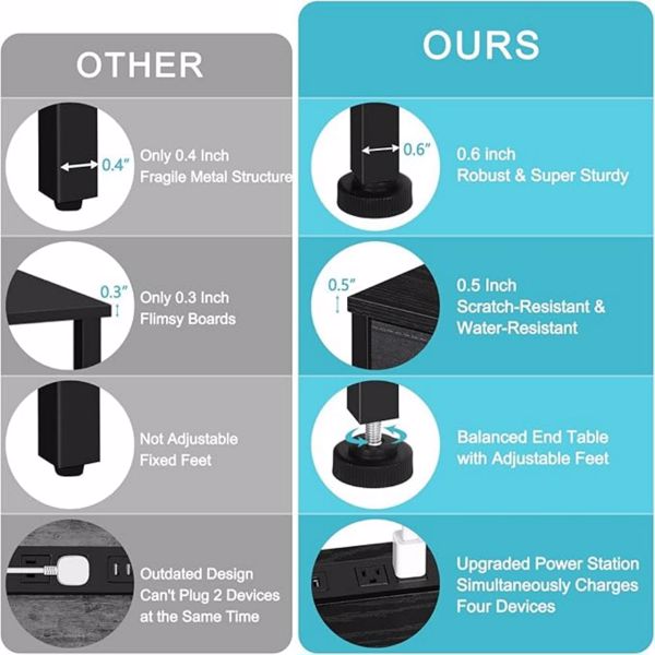 VcJta 现代床头柜边桌带 USB 充电站木制卧室家具收纳架-5