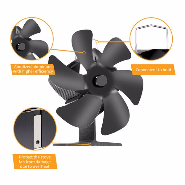 DE 6叶片炉风扇原木燃烧器顶火燃烧风扇-7