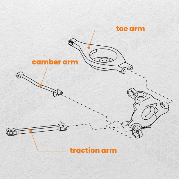 后外倾角调整臂 + 前束牵引  Adjustable Alignment Rear Camber Arm + Toe Traction Kit for Infiniti G35 2003-07-5