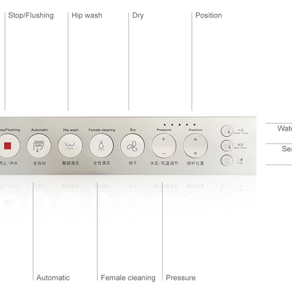 内置坐浴盆的智能马桶、带自动开合和遥控器的智能坐浴盆马桶盖、带全功能冲洗、儿童冲洗、女士护理冲洗的无水箱马桶、带温水和空气干燥器的坐浴盆-6