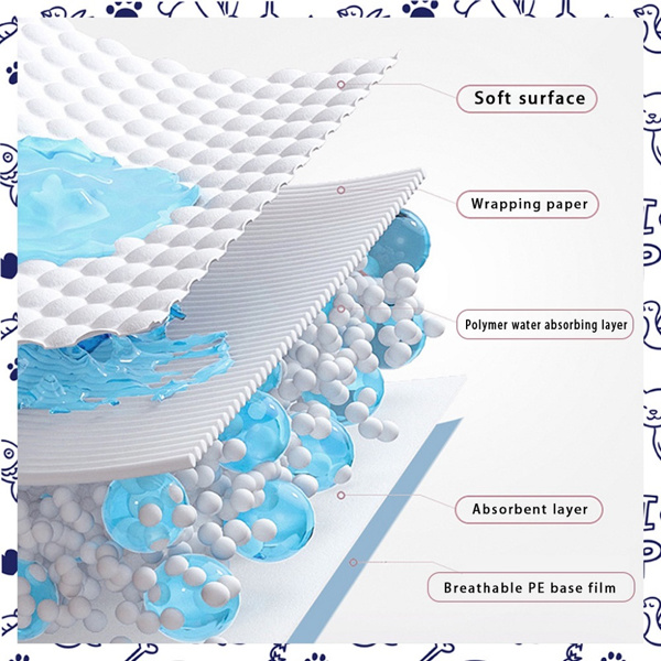 L号40片宠物尿垫蓝色，狗垫，小狗垫，23.6英寸x 35.4英寸，用于宠物训练，加厚狗垫，高吸水性狗垫，23.6x35.4 (亚马逊FBA发货）-3