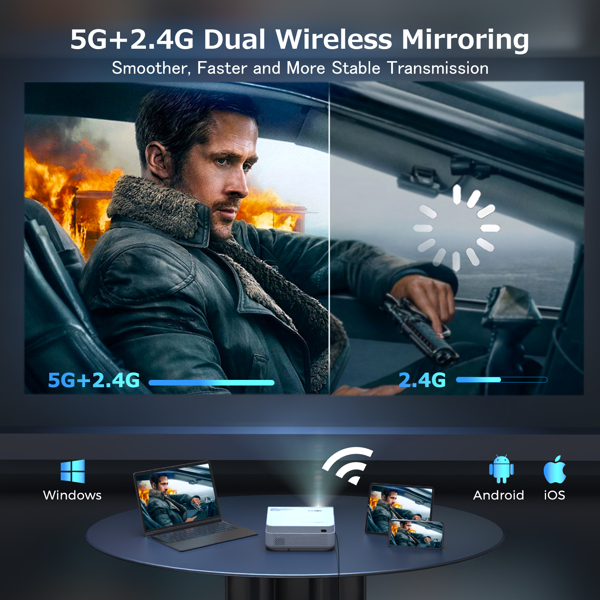 带 WiFi 和蓝牙的投影仪，FUDONI 5G WiFi 原生 1080P 户外投影仪 15000L 支持 4K，便携式电影投影仪，最大 300 英寸，适用于 iOS/Android/笔记本电脑/电视棒/HDMI/USB/VGA/TF（禁售亚马逊）-2