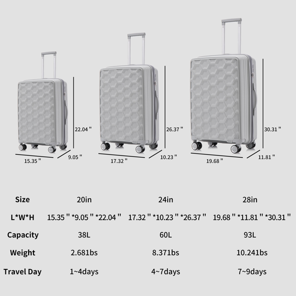 PP 行李箱套装 3 件套（20/24/28），可扩展随身行李箱，带 TSA Lock 航空认证，PP 材料硬壳轻便手提箱带万向轮（灰色）-2