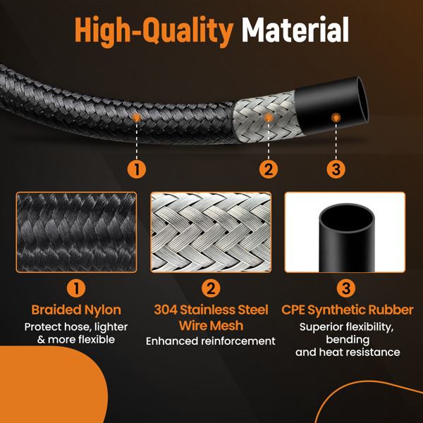 油管 Black AN20 20-AN 20 Stainless Steel Nylon Braided Fuel Line Oil Hose 5 feet-2