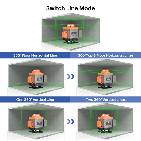 交叉线激光绿4x360°，激光水平仪16线，建筑激光器交叉激光器直线激光器自动调平，6000 mAh电池，壁挂式，遥控器，磁性底座，旋转支架（橙灰色）-5