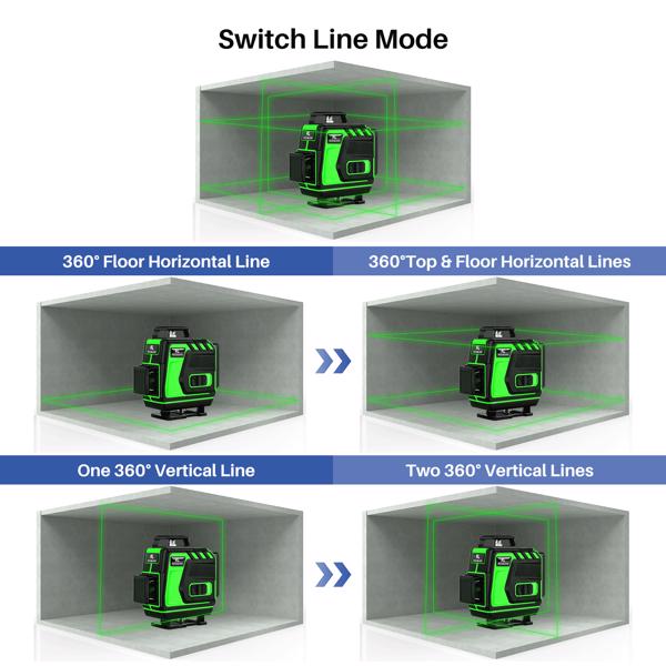 交叉线激光绿4x360°，激光水平仪16线，建筑激光器交叉激光器直线激光器自动调平，6000 mAh电池，壁挂式，遥控器，磁性底座，旋转支架（黑绿色）-5