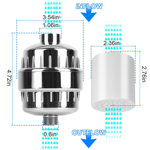20级淋浴过滤器，用于硬水软化器淋浴头过滤器，带2个可更换滤芯，用于去除氯和有害物质-8