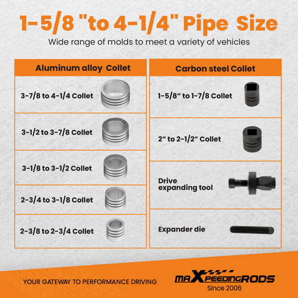 10T 液压排气管扩张器/拉伸器工具套装 1 5/8"-4 1/4" 78835-7