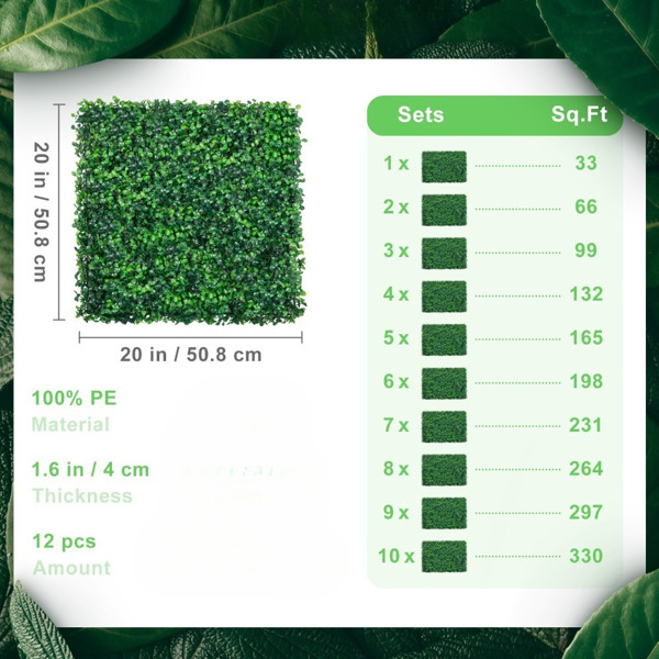 12块20英寸x20英寸的草坪墙板、人造草坪墙板、绿色背景装饰、黄杨木围栏墙板、派对、婚礼、室内、后院、圣诞节装饰，33平方米。英尺（周末不发货，禁售亚马逊）-3