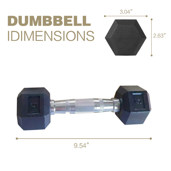 5LB 1对（2件）HDRS 橡胶涂层实心铸铁哑铃，镀铬手柄，六角哑铃（周末不发货）-3