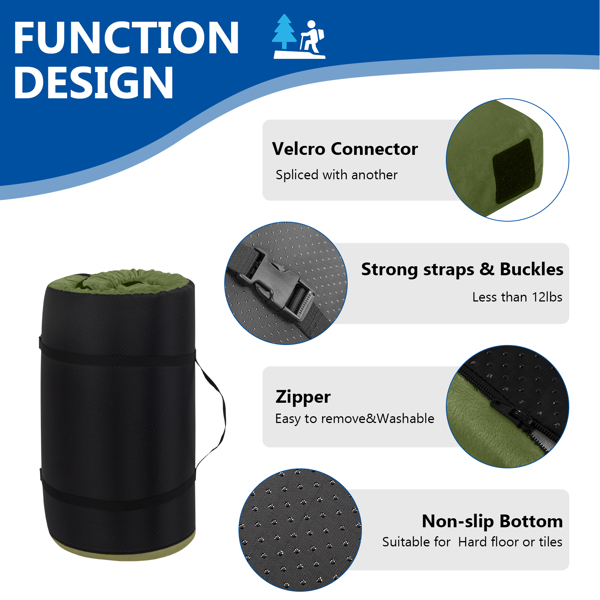 75x30x2.5in 记忆海绵 短毛绒床面 军绿色 野营床垫 带收纳袋-14