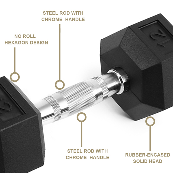 5LB 1对（2件）HDRS 橡胶涂层实心铸铁哑铃，镀铬手柄，六角哑铃（周末不发货）-5