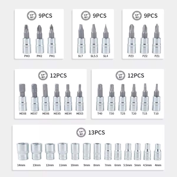 46件套筒扳手工具组合绿色-11