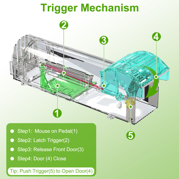 4Pcs 人性化捕鼠器 可重复使用的捕鼠器 捕鼠笼 捕鼠器 释放笼 安全 适合家庭 儿童 宠物 容易安装-7
