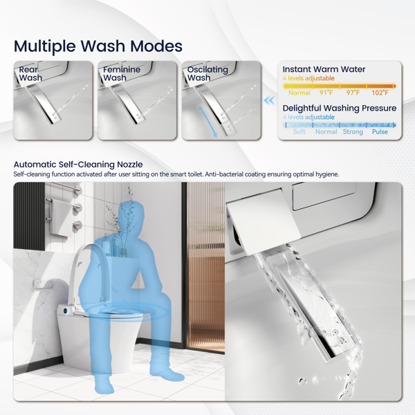 智能马桶、冲水按钮、自动开关、自动冲水、脚部传感器、加热座椅、ADA座椅高度设计和抗菌喷嘴[周末无法发货]-3