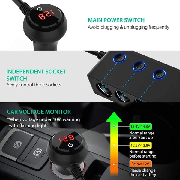 车载充电器分配器 200W 3 插座点烟器适配器，带 PD30W USB-C 多 USB 车载充电器直流插座-5