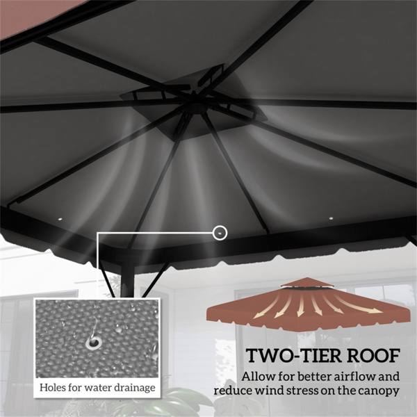 遮阳棚盖、凉亭更换雨棚盖  （周末不发货）（ Amazon Shipping）（WalMart禁售）-5