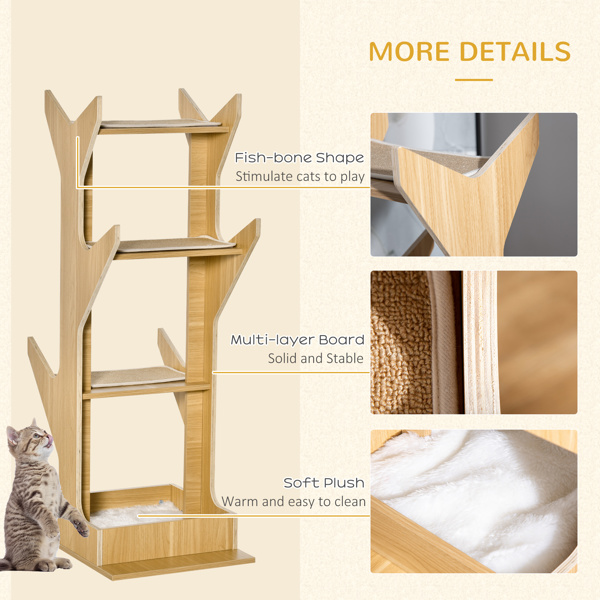 猫树（周末不发货）（ Amazon Shipping）（WalMart禁售）-6