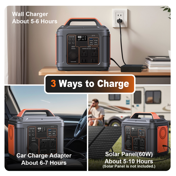 300W便携式电站，296Wh 80000mAh锂电池，带300W（600W峰值）交流插座，适用于户外露营房车、露营发电机、太阳能储能电源-3