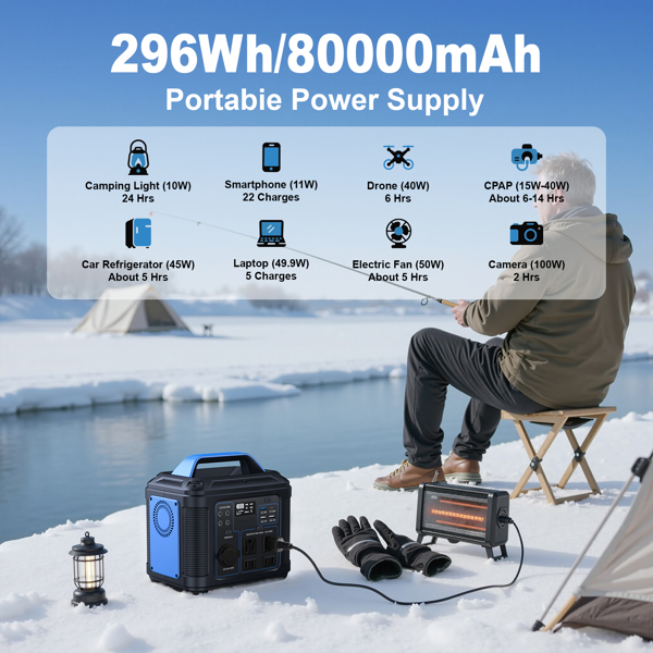 300W便携式电站，296Wh 80000mAh锂电池，带300W（600W峰值）交流插座，适用于户外露营房车、露营发电机、太阳能储能电源-4