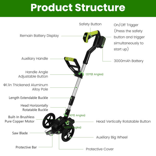 21V 电动除草机 充电式线绳修剪器 割草机 除草机 配备 16800RPM 2x 3000mAh 电池 3.6-4.6FT 长度 90° 可旋转角度锯片 钢制锯片 线绳锯片-5