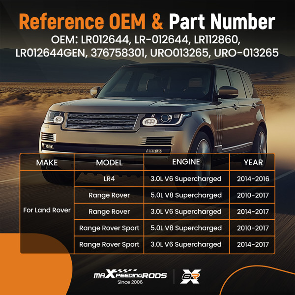 冷却风扇For Land Rover Range Rover LR4 Sport Supercharged 2010-2017 LR012644-6