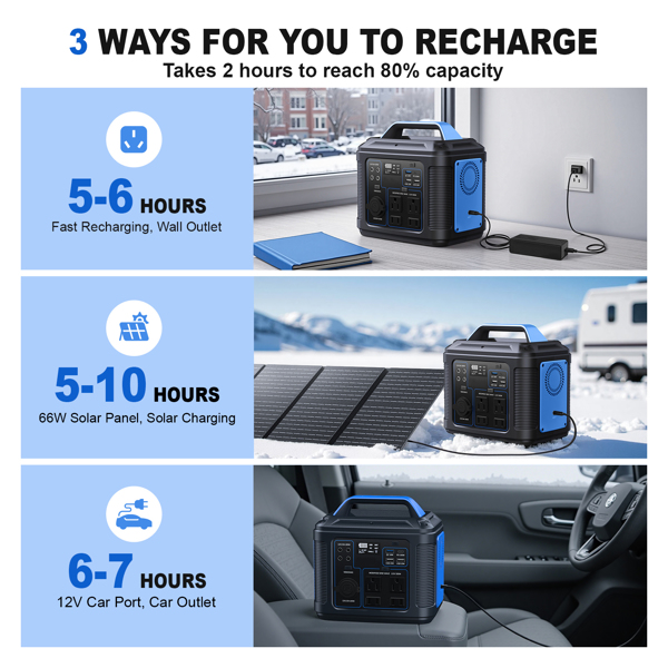 300W便携式电站，296Wh 80000mAh锂电池，带300W（600W峰值）交流插座，适用于户外露营房车、露营发电机、太阳能储能电源-5