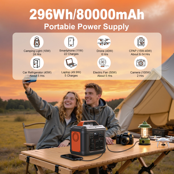 300W便携式电站，296Wh 80000mAh锂电池，带300W（600W峰值）交流插座，适用于户外露营房车、露营发电机、太阳能储能电源-6