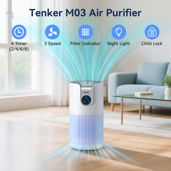 （亚马逊禁售，周末不处理订单）TENKER M03 空气净化器 白色 适用于大房间，宠物皮毛，灰尘，烟味，1500ft²-5