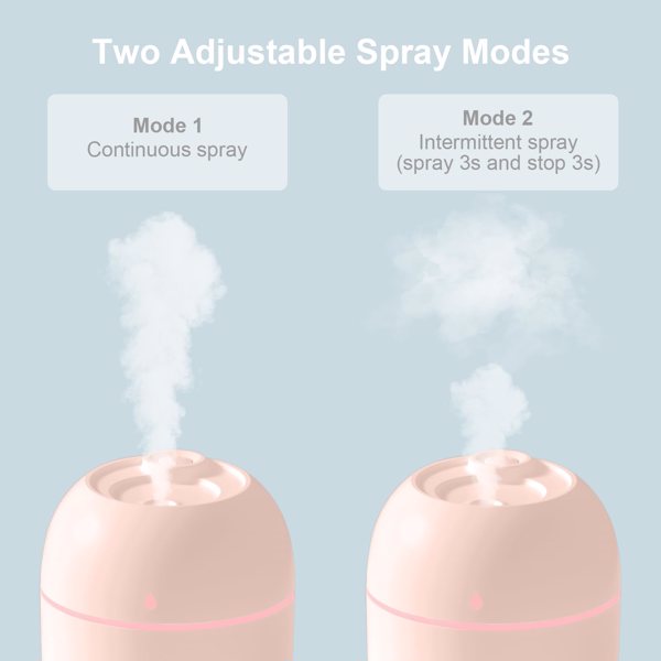 便携式迷你加湿器，220ml，小型冷雾加湿器，USB个人桌面加湿器，卧室，旅行，办公室，家庭-6