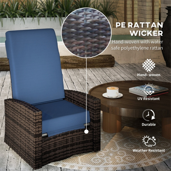 Folding Lounge Chairs / beach chair ( Amazon Shipping)（Prohibited by WalMart）-4
