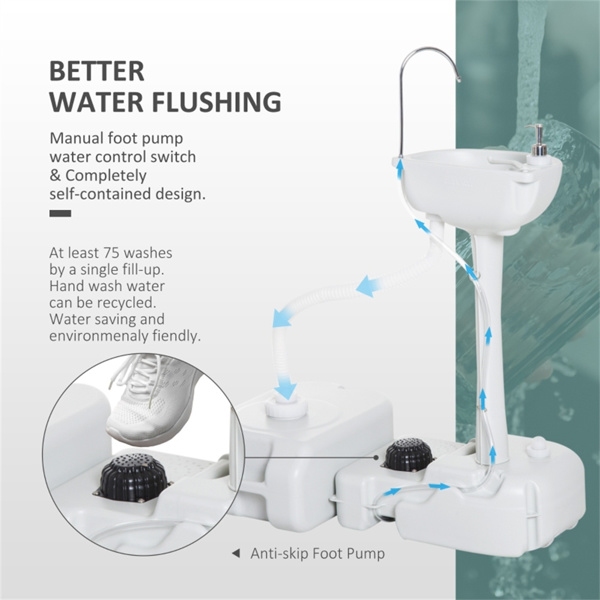 便携式露营水槽（ Amazon Shipping）（WalMart禁售）（周末不发货）-4