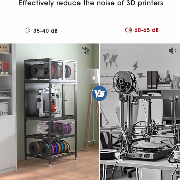 3D 打印机柜，带双层 3D 打印机耗材存储架、T 型耗材杆和降噪防尘设计，适用于工作室、办公室存储和整理-3