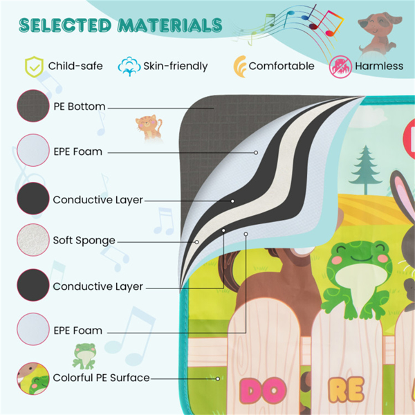 Kids Piano Play Mat with Animal Sounds - 10 Music Keys, Foldable for Outdoor Use, Soft & Easy to Clean (3+ Years) -6