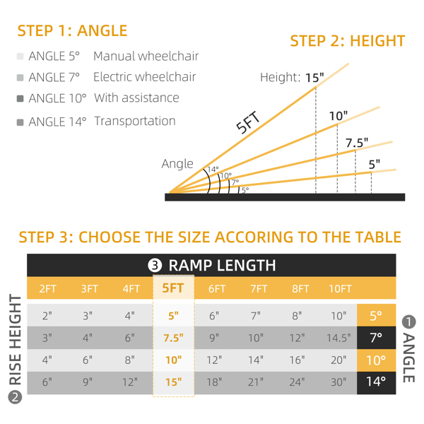 Portable Wheelchair Ramp-3