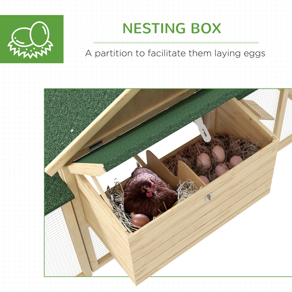 Chicken Coop  ( Amazon Shipping)（Prohibited by WalMart）-5