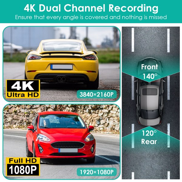 4K+1080P Dual Dash Cam Front & Rear with WiFi & Free 64 GB Card | 140°/120° Wide-Angle Loop Recording | G-Sensor & Night Vision | Mini Aluminum Alloy Car Camera, Easy Install-2