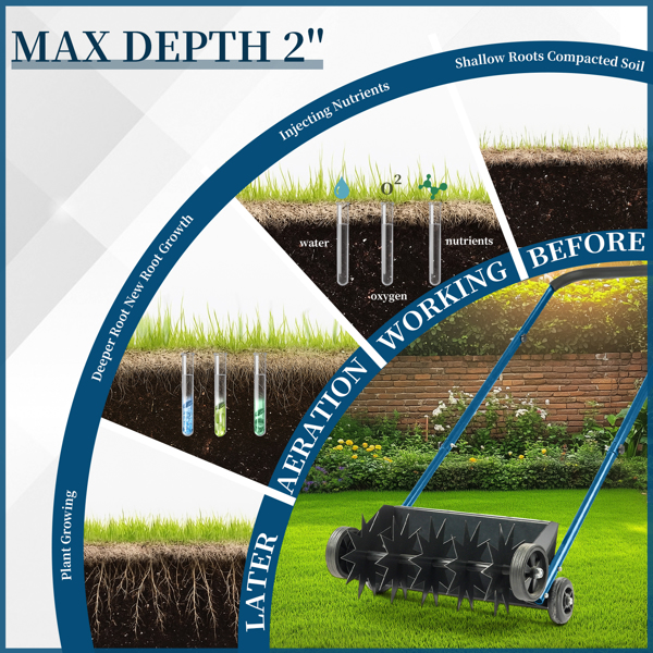 19in Push Spike Aerator, Heavy Duty Rolling Lawn Aerator, Rotary Spike Lawn Aerator, Manual Aeration Equipment with U-shaped Handle, for Lawn Garden Yard Grass Aeration-15