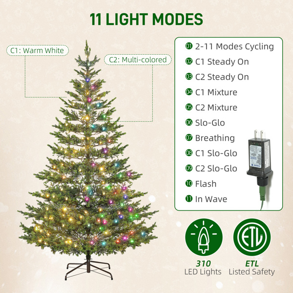 Christmas tree -3