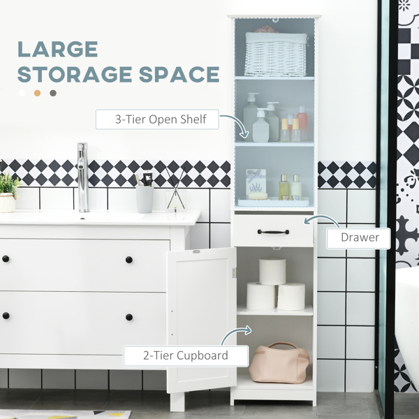 Bathroom Cabinet ( Amazon Shipping)（Prohibited by WalMart）-3